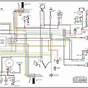Harley Ignition Coil Wiring Diagram