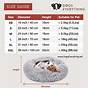 Dog Bed Size Chart