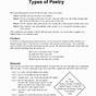 Types Of Poetry 4th Grade