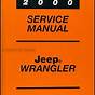 1999 Jeep Wrangler Parts Manual