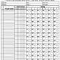 Printable Softball Score Sheet 15 Players