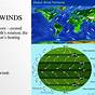 Global Wind Patterns Definition