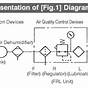 Basic Pneumatic Circuit Diagram Filetype Pdf