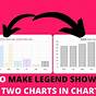 Chart Js Hide Legend For One Dataset