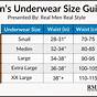 Hanes Underwear Men's Size Chart