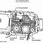 2000 Ford Expedition Transmission Wiring Diagram