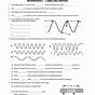 Wave Properties Worksheets Answers