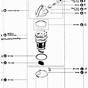 Dyson Ball Dc25 Parts Diagram