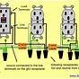 3 Wire Gfci Outlet Kitchen Wiring Diagram