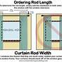 Width Standard Curtain Sizes Chart