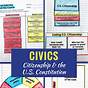 Esl Civics Worksheet