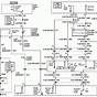 Mazda B2000 Coil Wiring Diagram