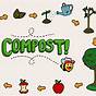 Composting Science