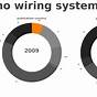 Sumitomo Electric Wiring Systems