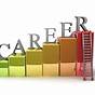 How To Develop A Career Ladder