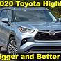 2020 Toyota Highlander Configurations