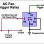 Electric Fan Clutch Relay Schematics Envoy