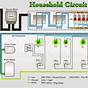House Electrical Wiring Colors