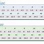 Shoe Size Chart Philippines