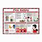 Printable Fire Safety Posters