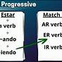 Present Progressive Spanish Chart