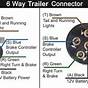 Trailer Wiring Diagram 7 Pin 5 Wires