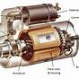 Starter Motor Parts And Functions Pdf