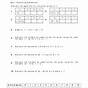 Evaluating Expressions Worksheet Pdf 6th Grade