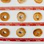 Types Of Bagels Chart
