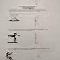 Particle Model Worksheet 1a Force Diagrams Answer Key