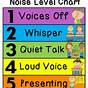 Voice Level Chart For Kindergarten