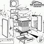 Sterling Unit Heater Manual