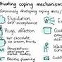 Coping Mechanisms Worksheet