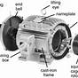 Car Parts Rotor Diagram