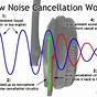 Noise Canceling Microphone Circuit Diagram