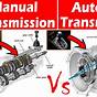 Automatic Transmission Vs Manual Transmission