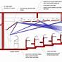 Acoustic Electric Wiring Diagram