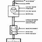Wiring Diagram For 200 Amp Service Panel
