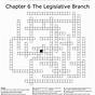 Legislative Branch Worksheets