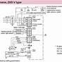 Motion Diagram Motorized Car