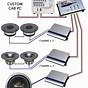 Layout Car Audio Setup Diagram