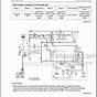Kubota Svl75-2 Parts Manual Pdf