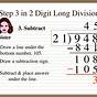 Steps Of Long Division Printable