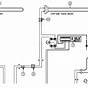 La Marzocco Linea Parts Diagram