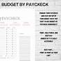 Free Printable Paycheck Budget Worksheets