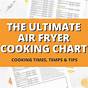 Printable Air Fryer Cooking Chart Pdf