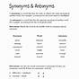 Synonyms And Antonyms Worksheets Grade 8 Pdf