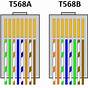 Cat5 Wiring Diagram B