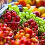 Fresh Produce Market Reports