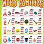 Word Family Sight Words